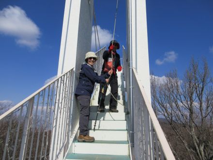 最近の例会記録へのリンク